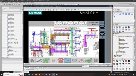 Vantaggi della Totally Integrated Automation - SB Impianti Elettrici SAS