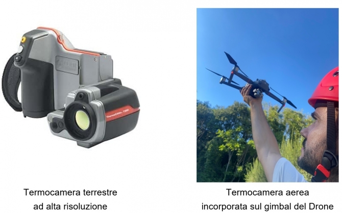 Ispezione Termografica - SB Impianti Elettrici SAS